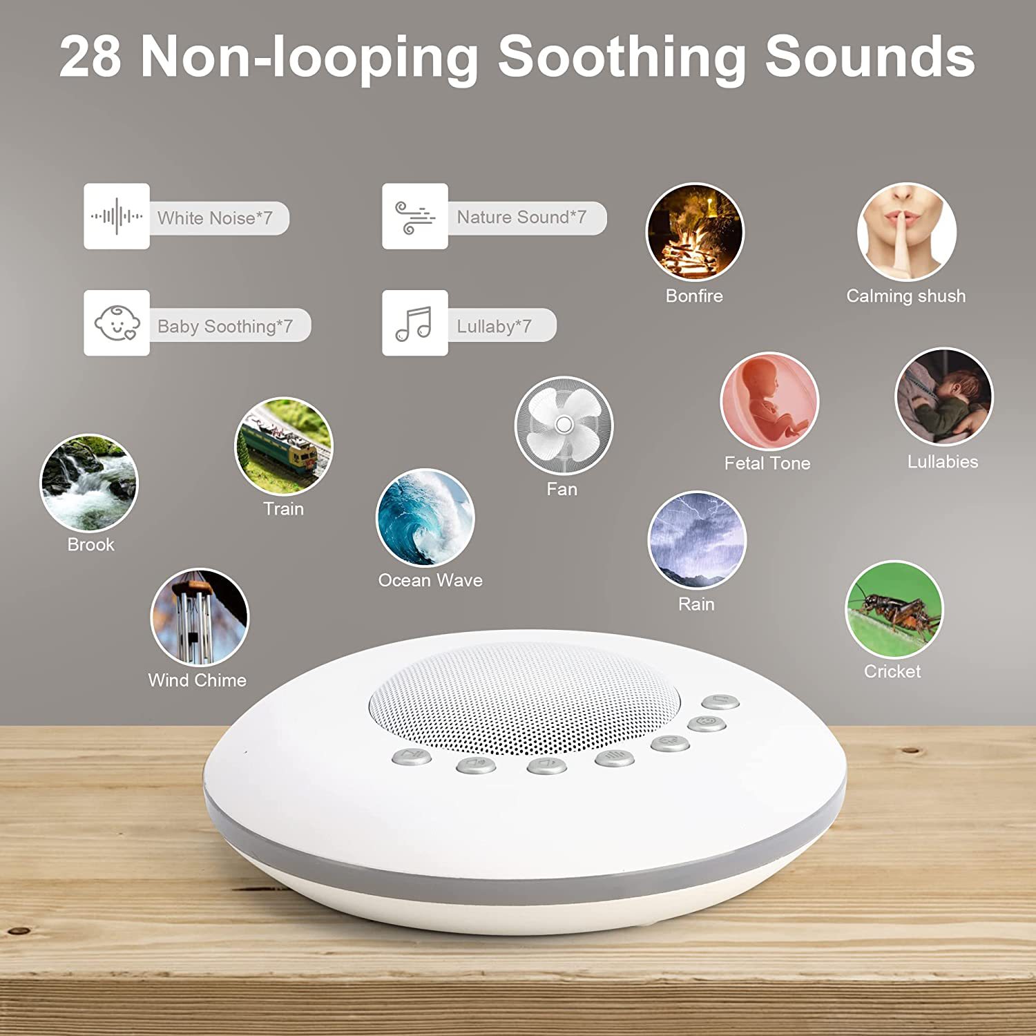 Baby Sound Machine White - جهاز صوت الضوضاء البيضاء للأطفال مع