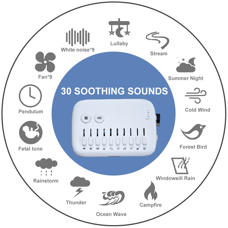 جهاز ضوضاء بيضاء قابل لإعادة ا - مراجعة Baby Sound Machine White وسعره