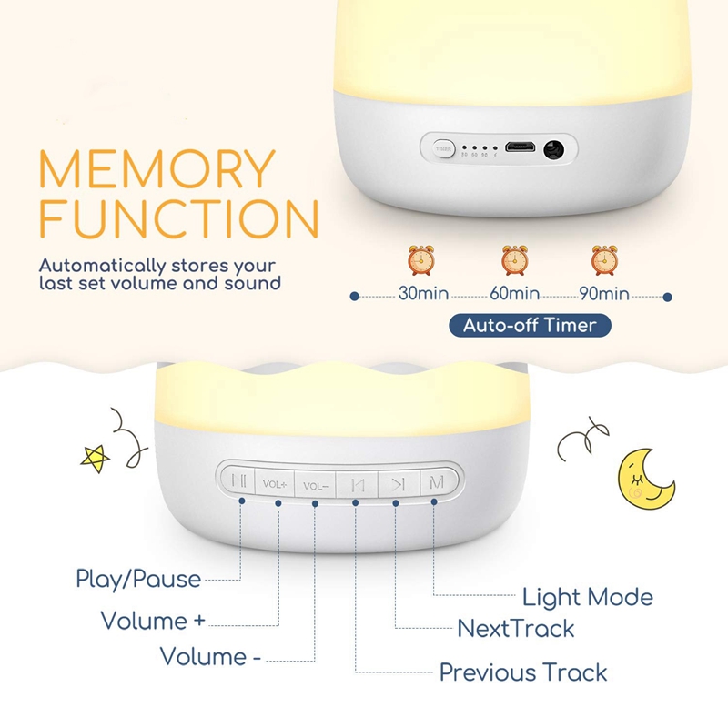 B53C آلة صوت الطفل آلة الضوضاء - مراجعة Baby Sound Machine White وسعره